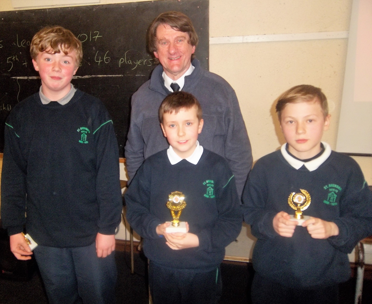 senior chess league winners